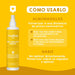 Spray protetor de almofadas para cães (125 ml) - PetDoctors - Loja Online