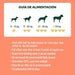 Suplemento calmante relaxante para cães, com triptofano, alfa - casozepina, Ashwagandha. Menor stress e ansiedade (120 snacks, 300 gr) - PetDoctors - Loja Online