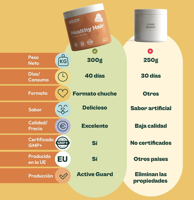 Suplemento para pele saudável e pelo brilhante para cães - Minimiza comichão - Com biotina, zinco, L - tirosina, vitaminas A e E, linhaça (100 biscoitos, 300 gr) - PetDoctors - Loja Online