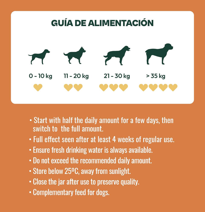 Suplemento para pele saudável e pelo brilhante para cães - Minimiza comichão - Com biotina, zinco, L - tirosina, vitaminas A e E, linhaça (100 biscoitos, 300 gr) - PetDoctors - Loja Online