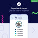 Teste DNA para Cães Starter - (Relatórios de raças e características) - atualizações sem custo - PetDoctors - Loja Online