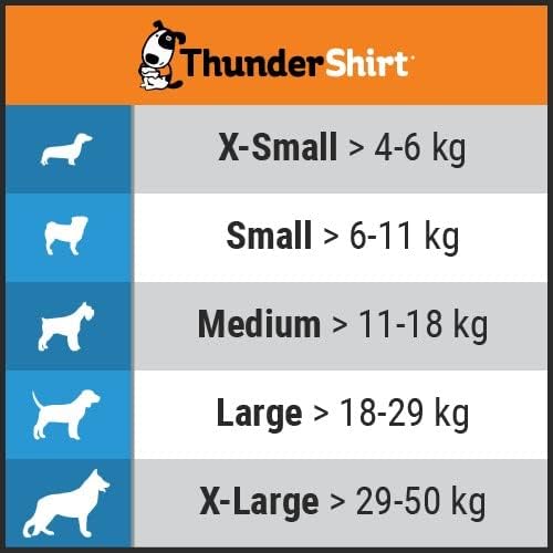 Thundershirt - Colete Relaxante para cães (anti - stress, ajuda a reduzir a ansiedade), Cinzento - PetDoctors - Loja Online