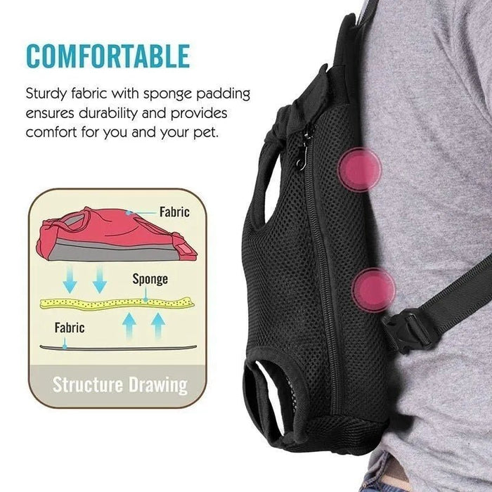 Transportadora Respirável tipo Mochila para Cães de raças pequenas e médias - PetDoctors - Loja Online