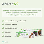 WeBiotic FAST | 15 ml | 30 ml - PetDoctors - Loja Online