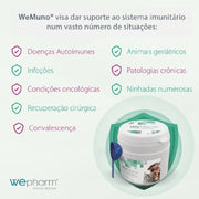 WeMuno Suporte do Sistema Imunitário em Cães e Gatos - PetDoctors - Loja Online