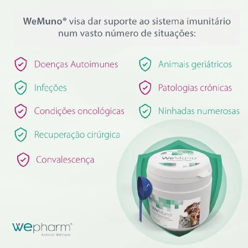 WeMuno Suporte do Sistema Imunitário em Cães e Gatos - PetDoctors - Loja Online