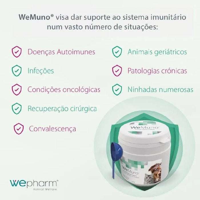 WeMuno Suporte do Sistema Imunitário em Cães e Gatos - PetDoctors - Loja Online
