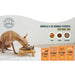 Wolf Belly Cápsulas óleo de peixe para cães e gatos, 100% natural (60 cápsulas) Ômega 3 cães, anti - inflamatório para cães, pele mais saudável e brilhante, óleo de sardinhas para gatos - PetDoctors - Loja Online