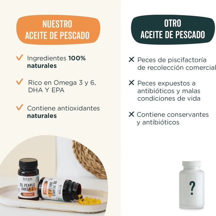 Wolf Belly Cápsulas óleo de peixe para cães e gatos, 100% natural (60 cápsulas) Ômega 3 cães, anti - inflamatório para cães, pele mais saudável e brilhante, óleo de sardinhas para gatos - PetDoctors - Loja Online