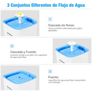 Bebedouro Automático / Fonte para Gatos e Cães (2,5 Litros) - 3 Modos de fluxo ajustável e com filtros - PetDoctors - Loja Online