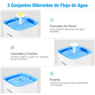Bebedouro Automático / Fonte para Gatos e Cães (2,5 Litros) - 3 Modos de fluxo ajustável e com filtros - PetDoctors - Loja Online