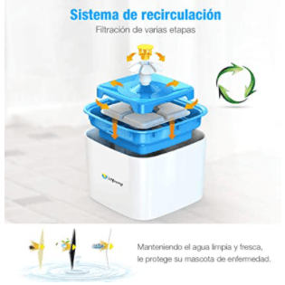 Bebedouro Automático / Fonte para Gatos e Cães (2,5 Litros) - 3 Modos de fluxo ajustável e com filtros - PetDoctors - Loja Online