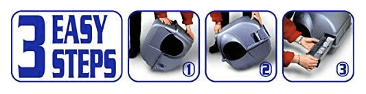 Casa de Banho para Gato - WC Gato Omega Paw - PetDoctors - Loja Online