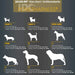 JULIUS-K9 Peitoral / Arnês para Cães IDC Powerharness com Controle Frontal em Y, Negro - PetDoctors - Loja Online