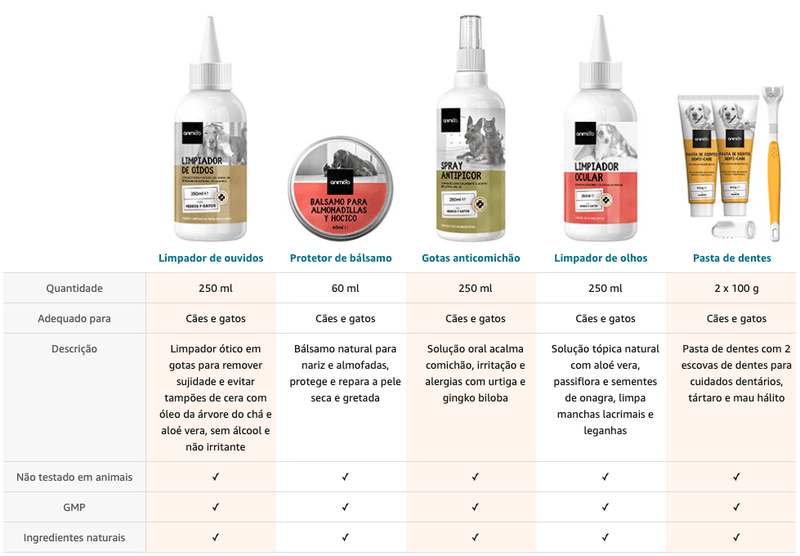 Limpador de ouvidos para cães e gatos (250 ml em gotas) - natural, com aloé vera e lavanda, sem álcool - PetDoctors - Loja Online