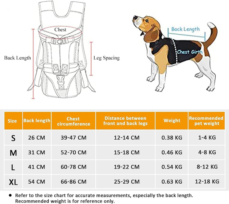 Mochila de transporte frontal para cães ou gatos - PetDoctors - Loja Online