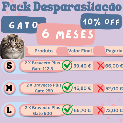 PACK Desparasitação 6 MESES - GATO - 10% DESCONTO IMEDIATO - PetDoctors - Loja Online