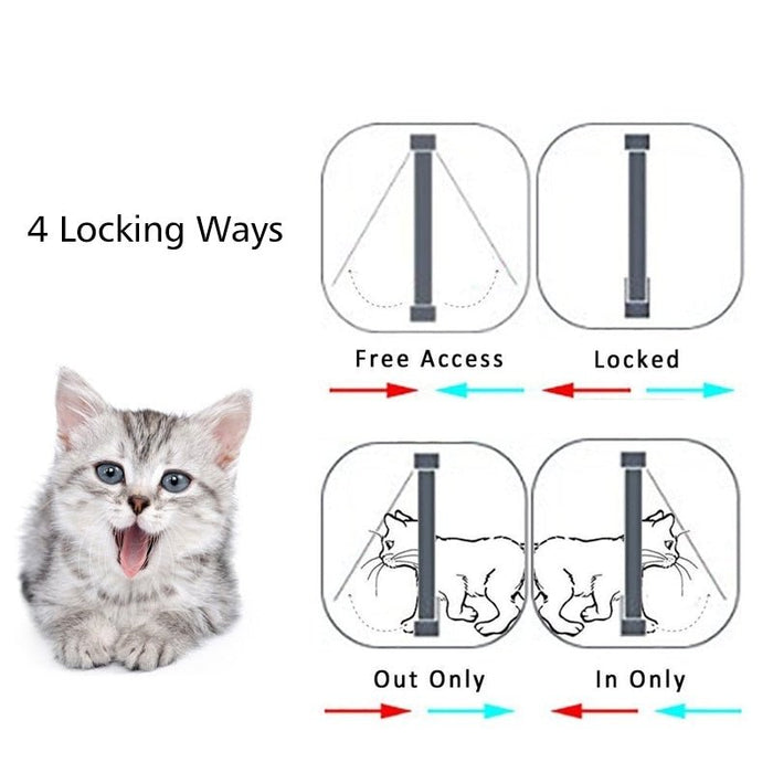Portas pequenas para cães ou gatos em 3 tamanhos S/M/L - PetDoctors - Loja Online