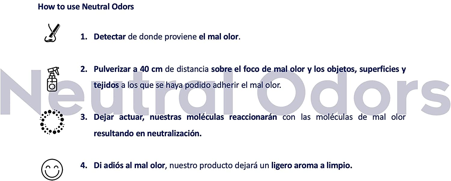 Removedor de odores de animais de estimação (pisos, tapetes, caixas de areia, etc.) - NEUTRAL ODORS - PetDoctors - Loja Online