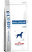 Royal Canin Anallergenic (3 Kg) - PetDoctors - Loja Online