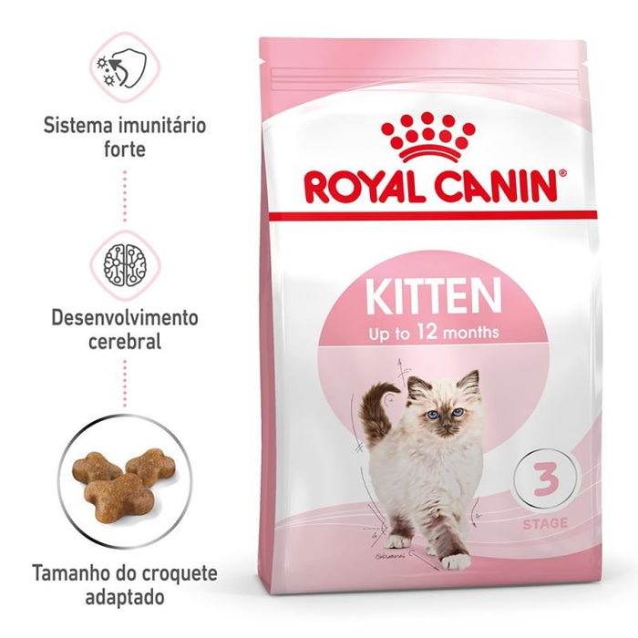 Royal Canin Kitten - PetDoctors - Loja Online