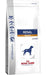 Royal Canin Renal Select (2 Kg) - PetDoctors - Loja Online