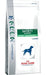 Royal Canin Satiety Weight Management (12 Kg) - PetDoctors - Loja Online