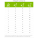 SPECIFIC C-BIO-W ADULT DOG - ORGANIC FISH - 5 Embalagens de 150 gramas cada - PetDoctors - Loja Online