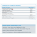 WeJoint Plus Pasta - PetDoctors - Loja Online