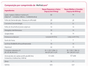 WePatiCare Função Hepática - para Raças Médias e Grandes - 30 Comprimidos - PetDoctors - Loja Online