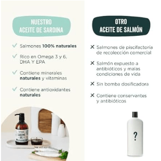 Wolf Belly Cápsulas óleo de peixe para cães e gatos, 100% natural (60 cápsulas) Ômega 3 cães, anti-inflamatório para cães, pele mais saudável e brilhante, óleo de sardinhas para gatos - PetDoctors - Loja Online